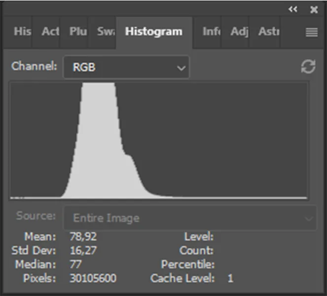 Nattehimlen og astrofotografering - Eksempel og RGB Histogram for fotografering af mælkevejen